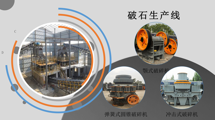 破碎石料生產(chǎn)線建設(shè)需要多少錢